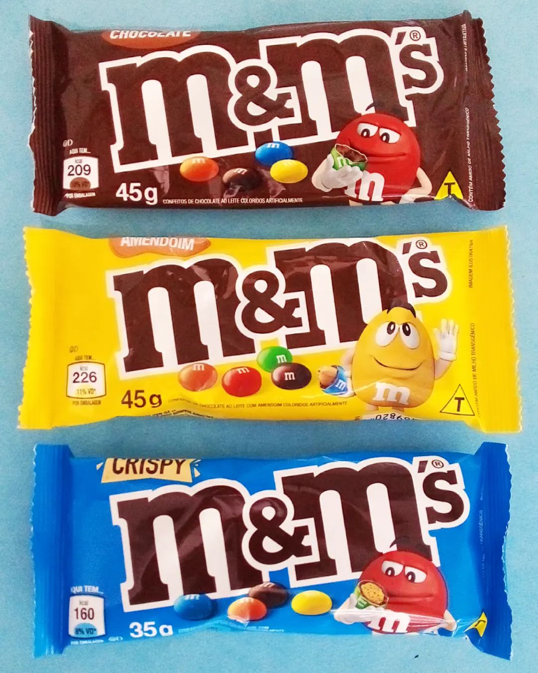 Best Selling Candy Bars Of All Time - Snack History